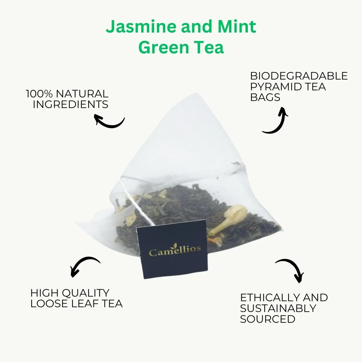 Jasmine & Mint Green Tea - Image 3
